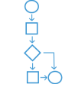 process flow icon